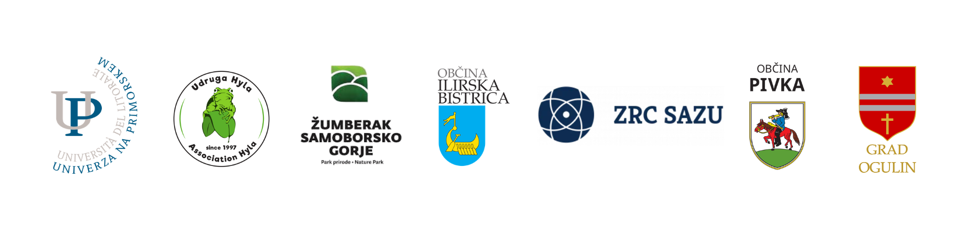 Logotipovi partnera projekta Resilio